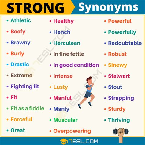 strongest synonym|Iba pa.
